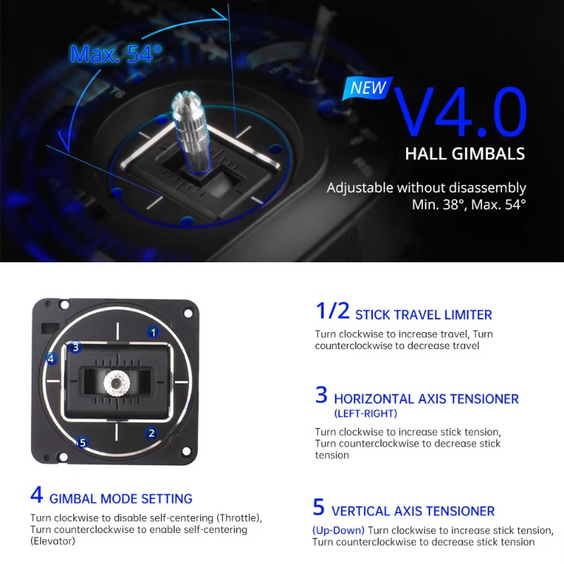 RadioMaster TX16S MKII V4.0 16 - огляд і ціна Drone Gimbal Controller