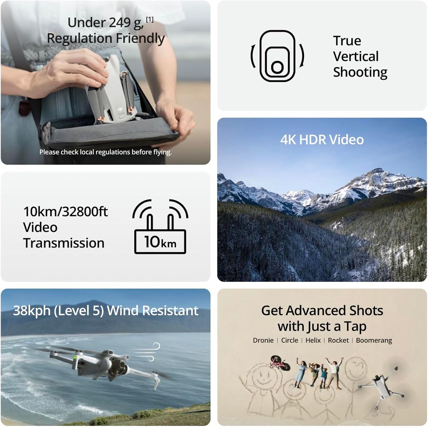 80% New DJI Mini 3 Drones with - огляд і ціна Drone Gimbal 3 Axis