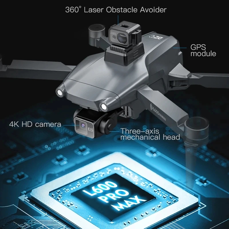 L600 PRO MAX GPS Drone Profess - огляд і ціна Drone Gimbal 3 Axis