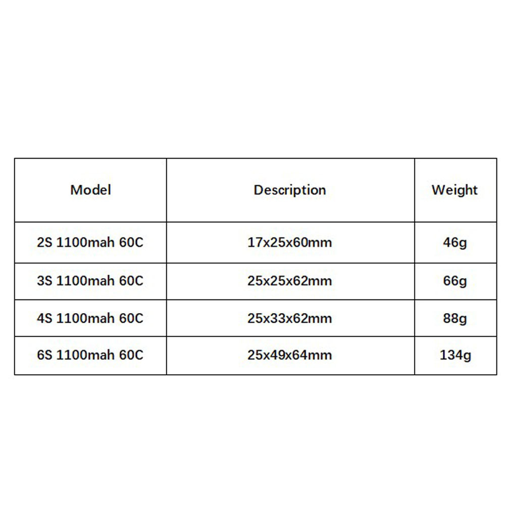 GNB 1100mAh 2S 3S 4S 6S 60C/12 - огляд і ціна Drone Gimbal Controller