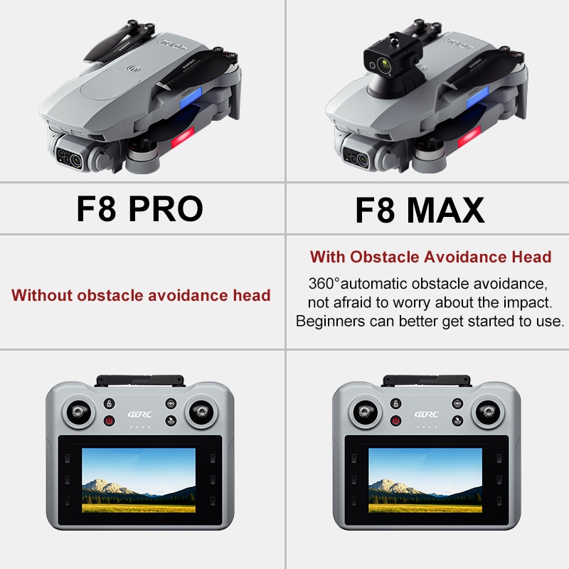 F8 MAX GPS Drone Professional  - огляд і ціна Drone Gimbal Brushless